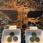 Yin&Yang->Eight Trigrams->I Ching Hexagram Divination